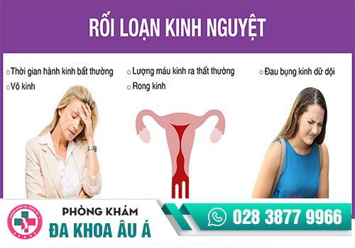CÁCH ĐIỀU TRỊ KINH NGUYỆT KHÔNG ĐỀU